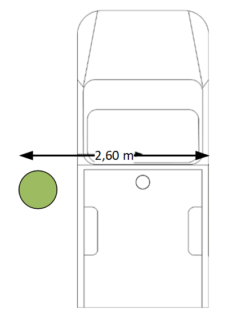 Zone de dépose porteur fourche